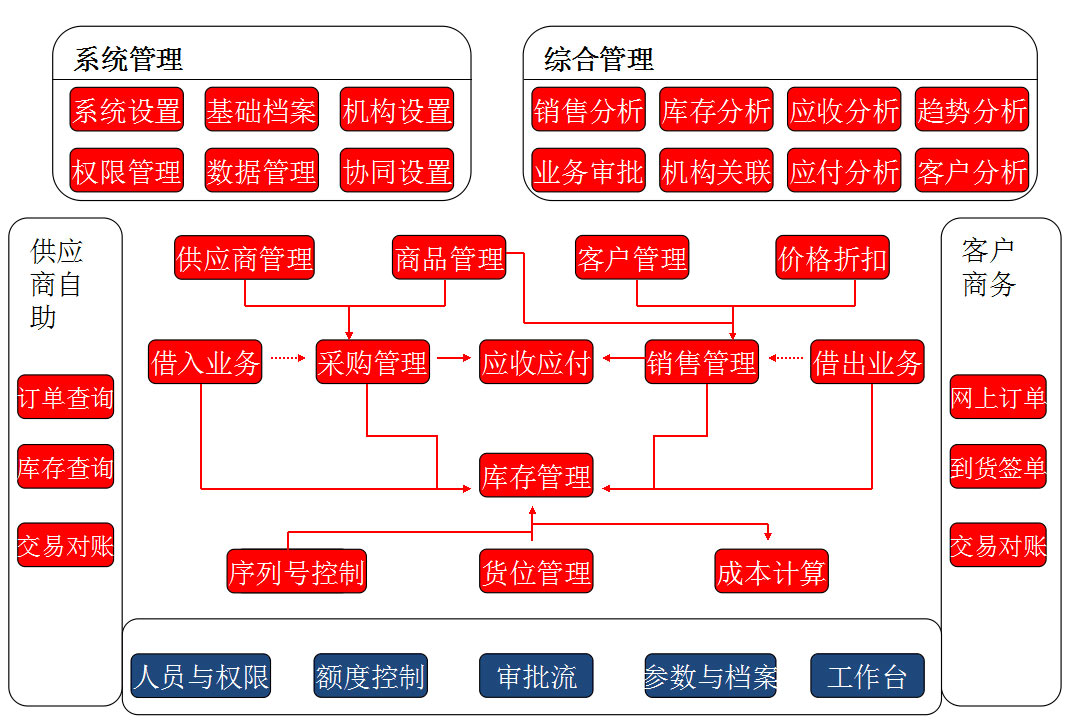 &#29233;&#28216;&#25103;&#32593;&#39029;&#29256;&#45;&#29233;&#28216;&#25103;&#97;&#105;&#121;&#111;&#117;&#120;&#105;&#65288;&#20013;&#22269;&#65289;